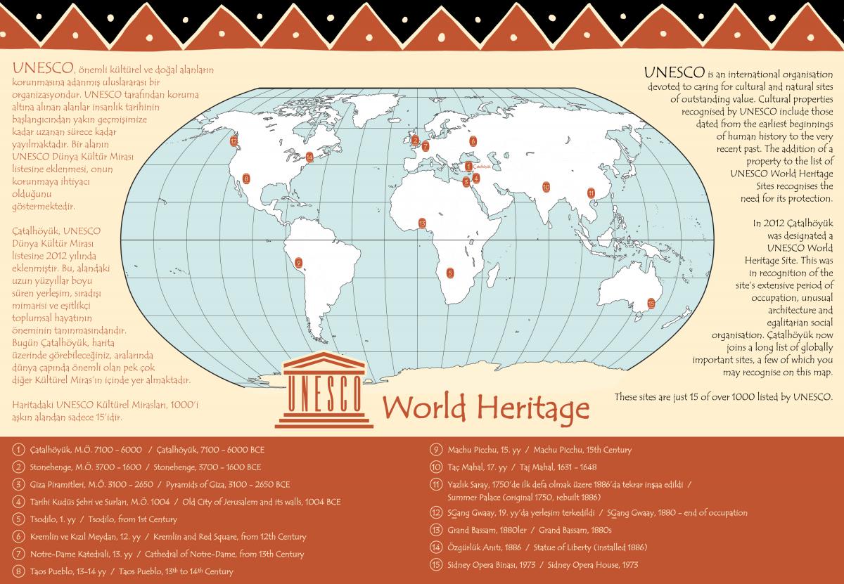 These sites are just 15 of over 1000 listed by UNESCO.