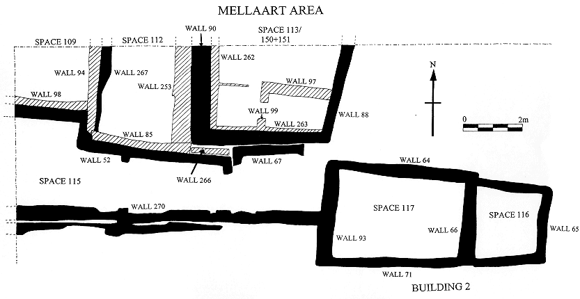 Ausschnitt Mellaart-Area. Bildquelle: Archive Report 1997